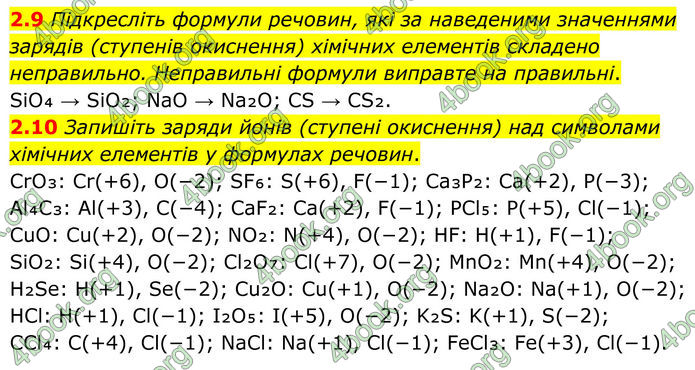 ГДЗ Зошит Хімія 8 клас Григорович (2025)