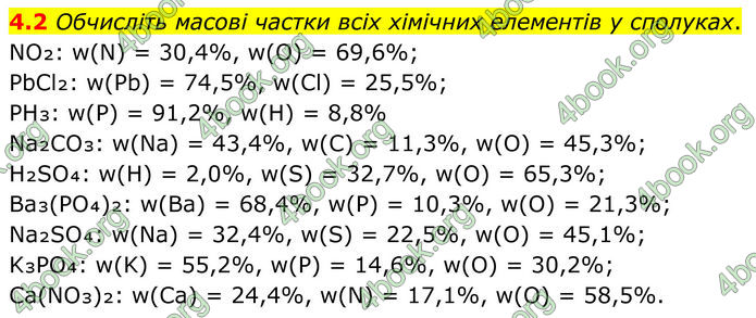 ГДЗ Зошит Хімія 8 клас Григорович (2025) ГДЗ Зошит Хімія 8 клас Григорович (2025)
