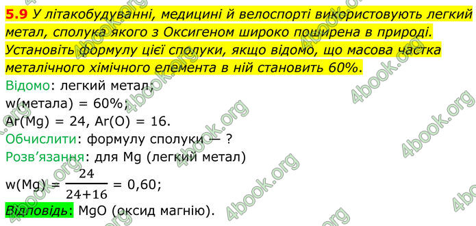 ГДЗ Зошит Хімія 8 клас Григорович (2025)
