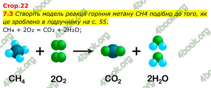 ГДЗ Зошит Хімія 8 клас Григорович (2025)