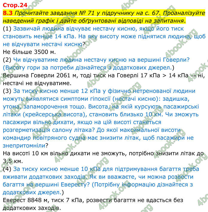 ГДЗ Зошит Хімія 8 клас Григорович (2025)