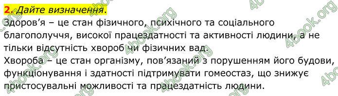 ГДЗ Зошит Біологія 8 клас Кулініч (2025)