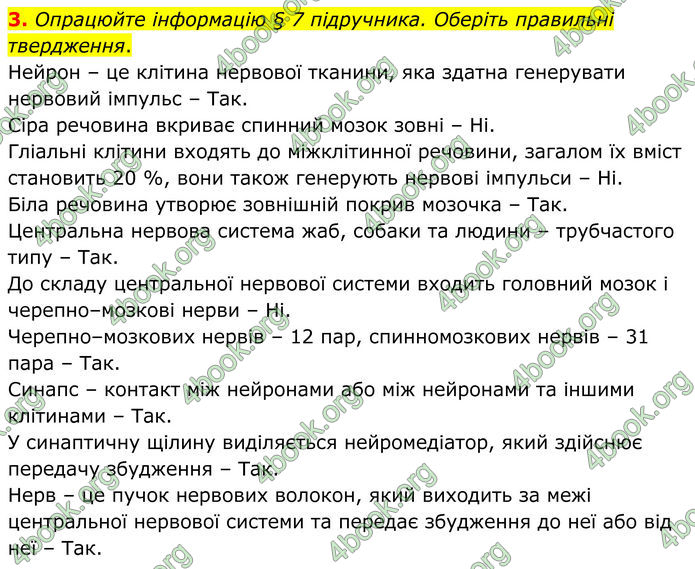 ГДЗ Зошит Біологія 8 клас Кулініч (2025)