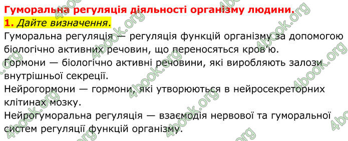 ГДЗ Зошит Біологія 8 клас Кулініч (2025)