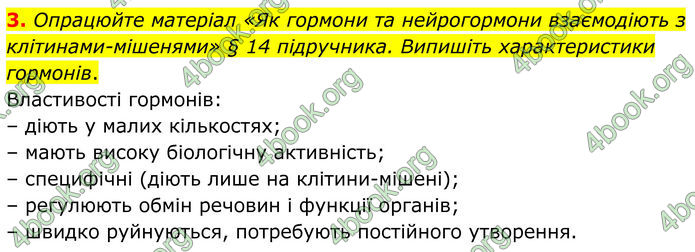ГДЗ Зошит Біологія 8 клас Кулініч (2025)