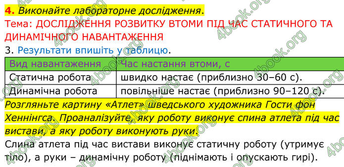 ГДЗ Зошит Біологія 8 клас Кулініч (2025)