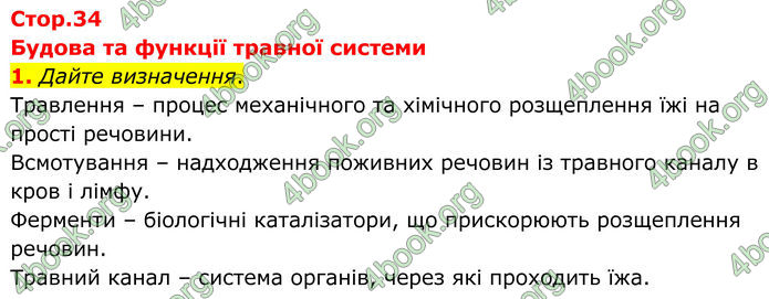 ГДЗ Зошит Біологія 8 клас Кулініч (2025)