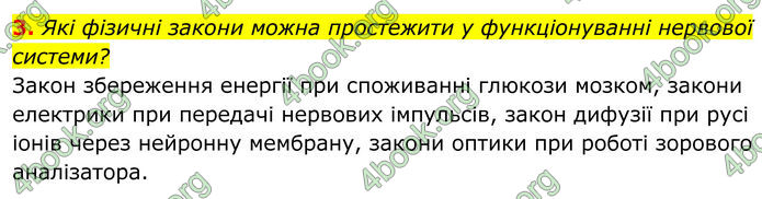 ГДЗ Біологія 8 клас Балан (2025)