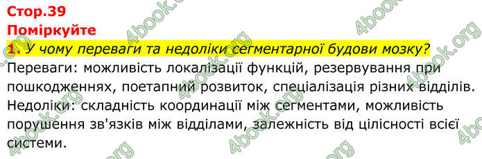 ГДЗ Біологія 8 клас Балан (2025)