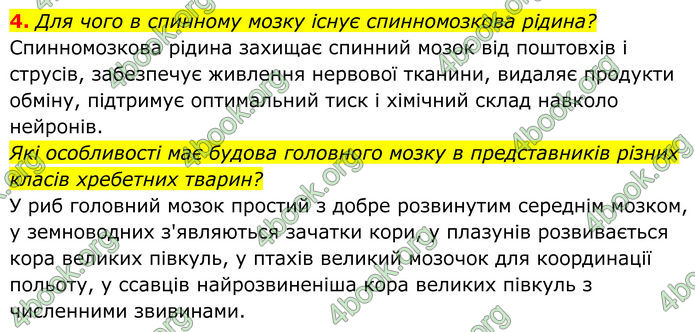 ГДЗ Біологія 8 клас Балан (2025)