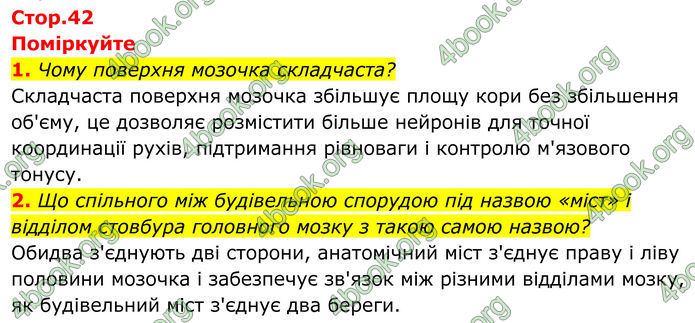 ГДЗ Біологія 8 клас Балан (2025)