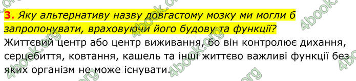 ГДЗ Біологія 8 клас Балан (2025)