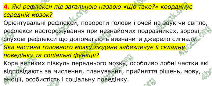 ГДЗ Біологія 8 клас Балан (2025)