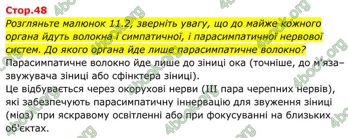 ГДЗ Біологія 8 клас Балан (2025)