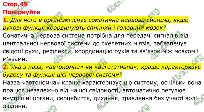 ГДЗ Біологія 8 клас Балан (2025)