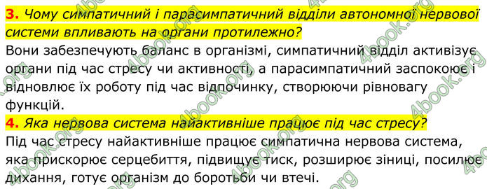 ГДЗ Біологія 8 клас Балан (2025)