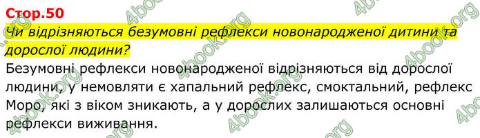 ГДЗ Біологія 8 клас Балан (2025) ГДЗ Біологія 8 клас Балан (2025)