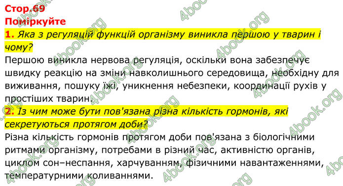 ГДЗ Біологія 8 клас Балан (2025)