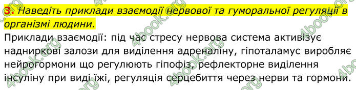 ГДЗ Біологія 8 клас Балан (2025)