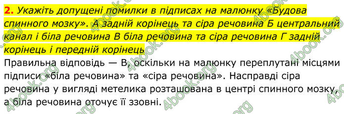 ГДЗ Біологія 8 клас Балан (2025)