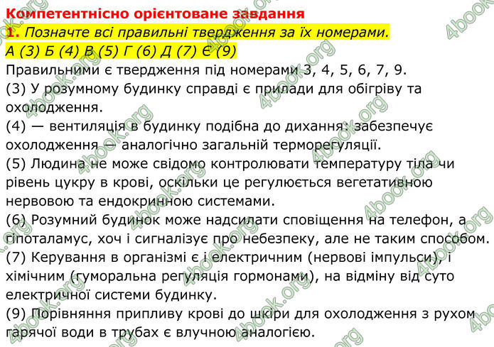 ГДЗ Біологія 8 клас Балан (2025)