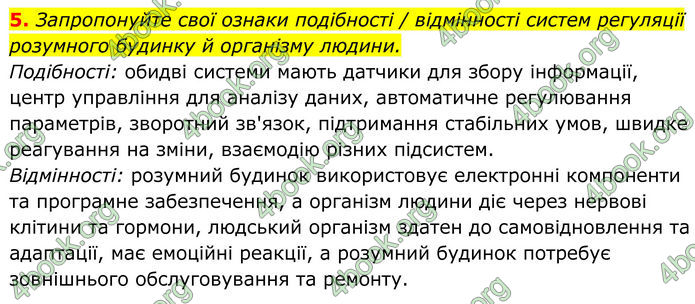 ГДЗ Біологія 8 клас Балан (2025)