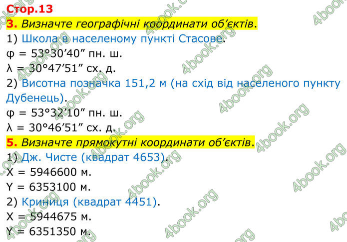 ГДЗ Зошит практичні Географія 8 клас Довгань (2025)