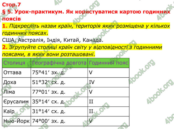 ГДЗ Зошит Географія 8 клас Гільберг (2025)