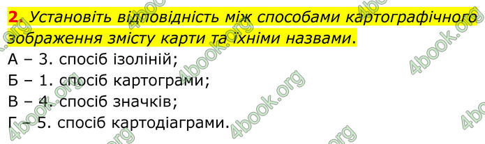ГДЗ Зошит Географія 8 клас Гільберг (2025)