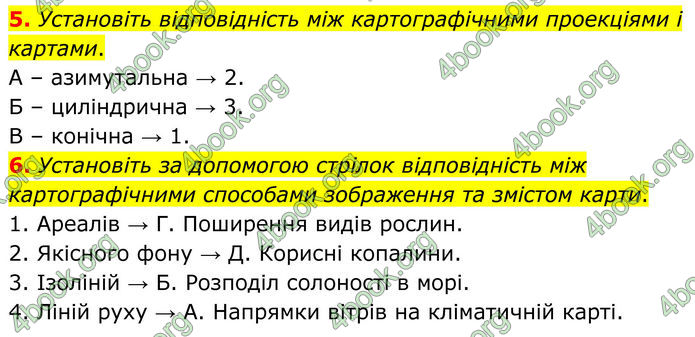 ГДЗ Зошит Географія 8 клас Гільберг (2025)