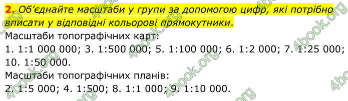ГДЗ Зошит Географія 8 клас Гільберг (2025)