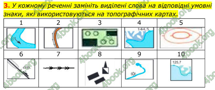 ГДЗ Зошит Географія 8 клас Гільберг (2025)