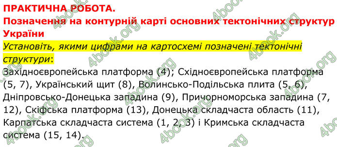 ГДЗ Зошит Географія 8 клас Гільберг (2025)