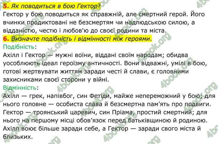ГДЗ Зарубіжна література 8 клас Ніколенко (2025)