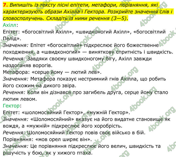 ГДЗ Зарубіжна література 8 клас Ніколенко (2025)