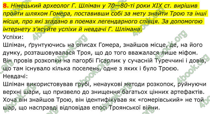 ГДЗ Зарубіжна література 8 клас Ніколенко (2025)