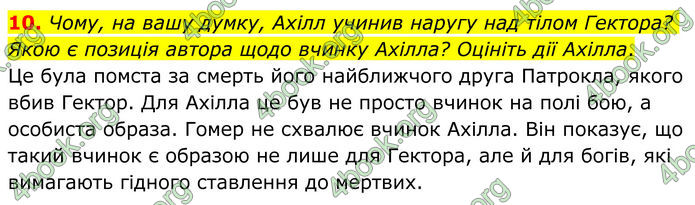 ГДЗ Зарубіжна література 8 клас Ніколенко (2025)