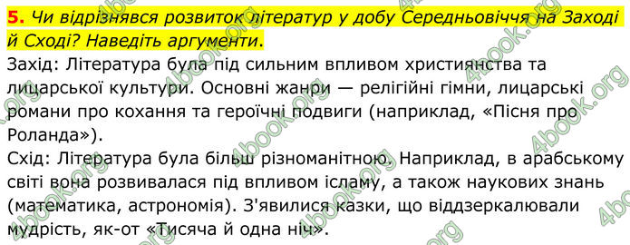 ГДЗ Зарубіжна література 8 клас Ніколенко (2025)