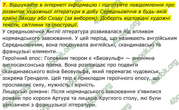 ГДЗ Зарубіжна література 8 клас Ніколенко (2025)