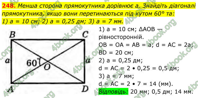 ГДЗ Геометрія 8 клас Бурда (2025)
