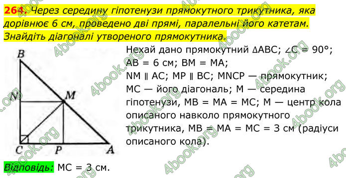 ГДЗ Геометрія 8 клас Бурда (2025)