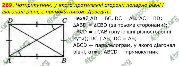 ГДЗ Геометрія 8 клас Бурда (2025) ГДЗ Геометрія 8 клас Бурда (2025)