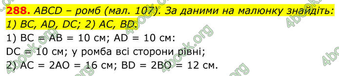 ГДЗ Геометрія 8 клас Бурда (2025)