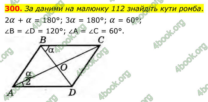 ГДЗ Геометрія 8 клас Бурда (2025)