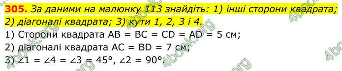 ГДЗ Геометрія 8 клас Бурда (2025)