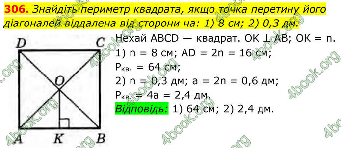 ГДЗ Геометрія 8 клас Бурда (2025)