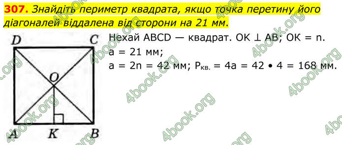 ГДЗ Геометрія 8 клас Бурда (2025)