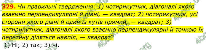 ГДЗ Геометрія 8 клас Бурда (2025)