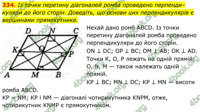 ГДЗ Геометрія 8 клас Бурда (2025) ГДЗ Геометрія 8 клас Бурда (2025)