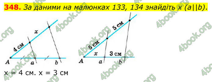 ГДЗ Геометрія 8 клас Бурда (2025)